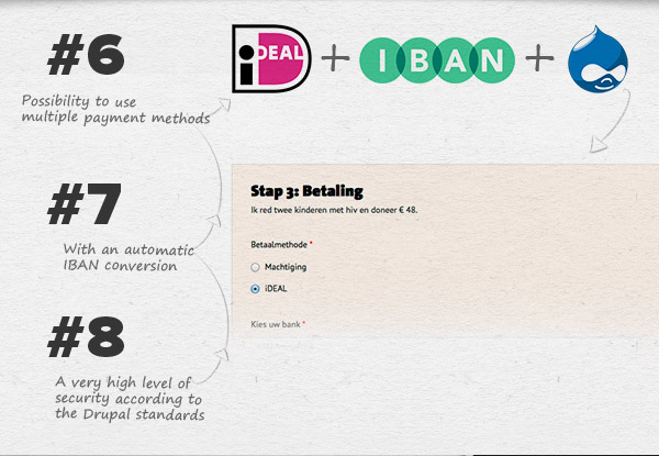 Step 6 & 7 & 8 - Donation Forms Stop Aids Now