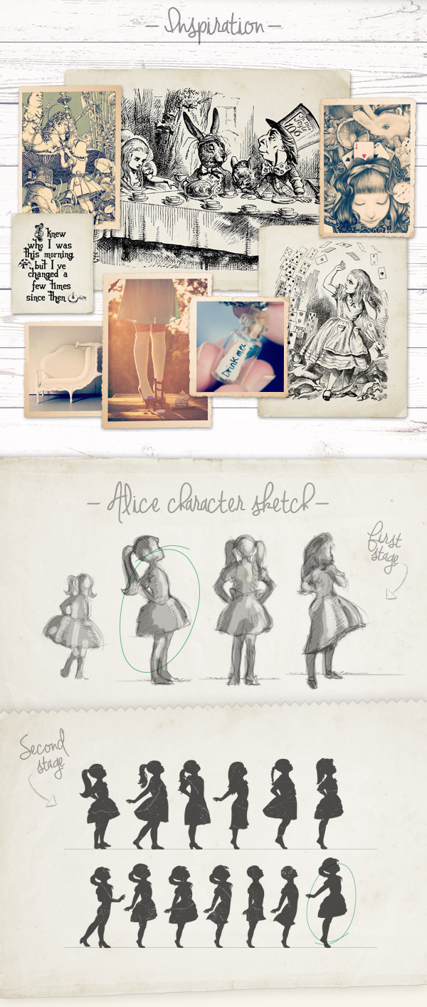 Little Alice | Inspiration